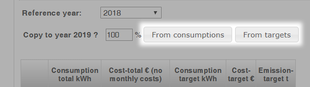 From consumptions and From targets buttons
