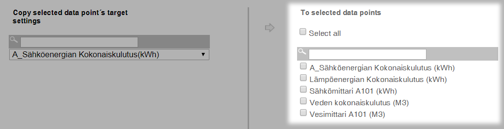 The data points to which targets will be copied