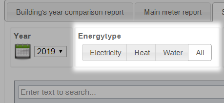 Selecting the energy type
